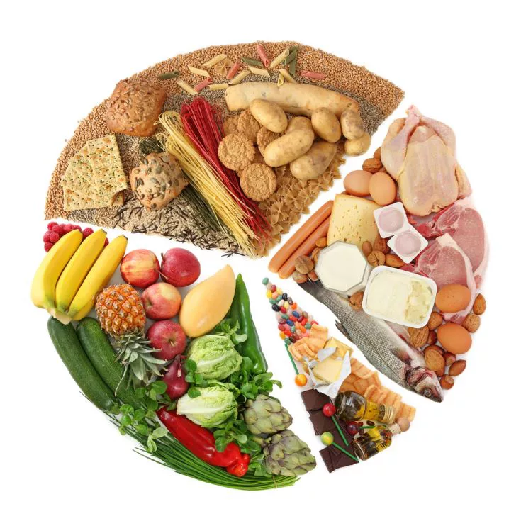 Alimentos de una dieta sana
