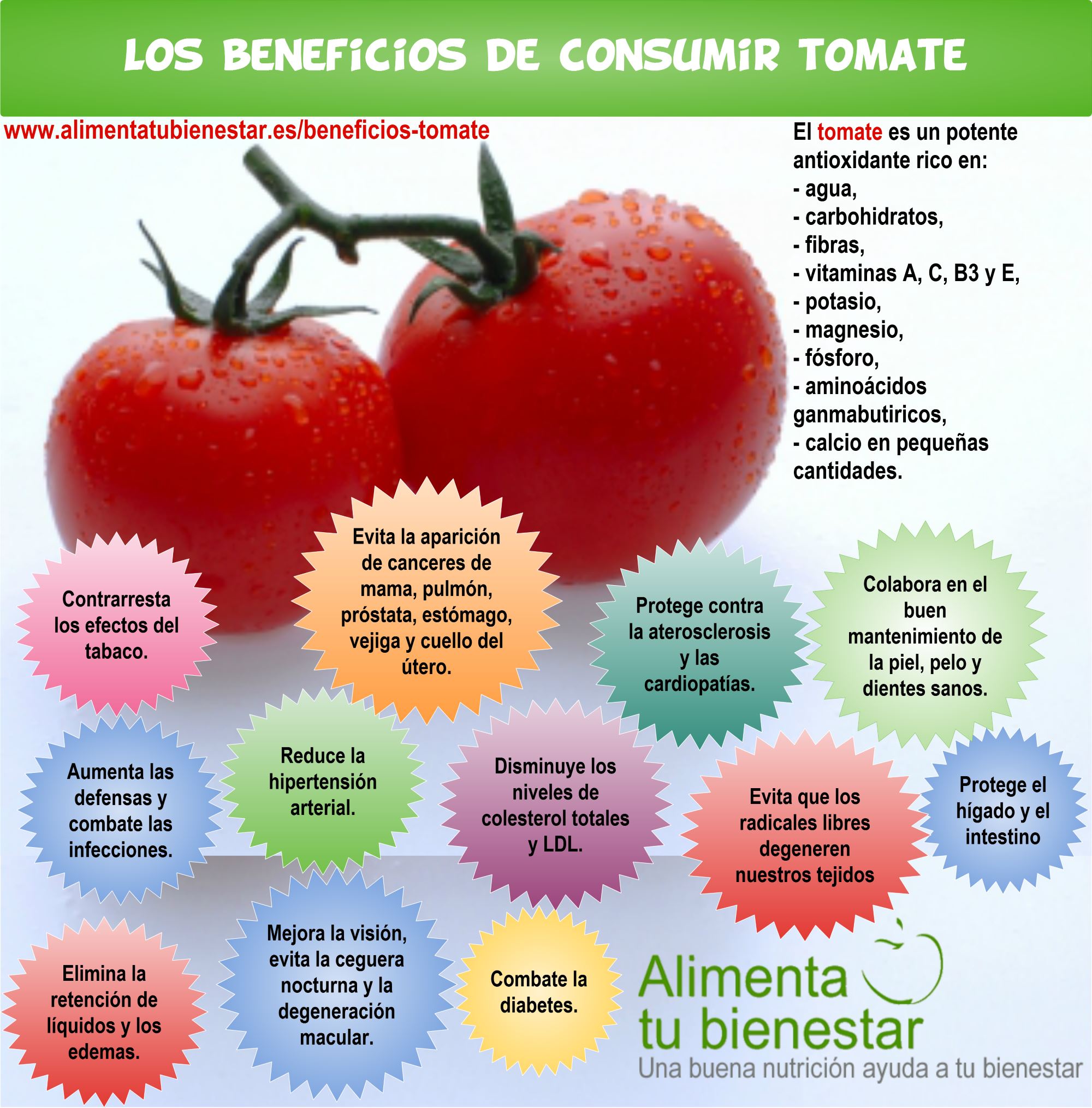Los beneficios del tomate para la salud