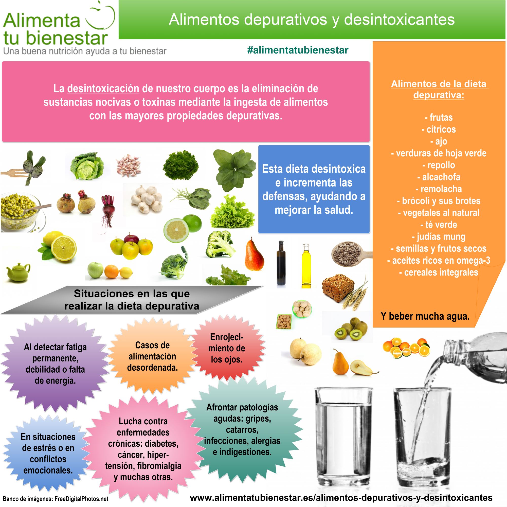 Alimentos depurativos y desintoxicantes