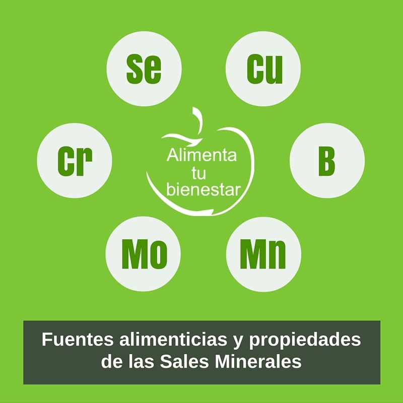 Sales minerales microelementos