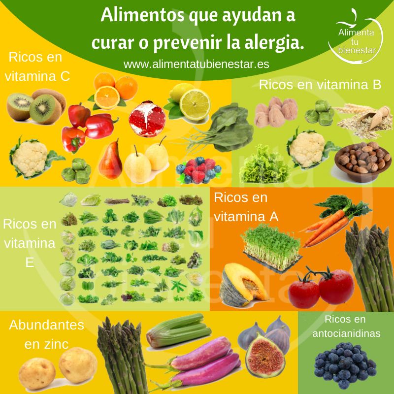 Alimentos para la prevención de alergias