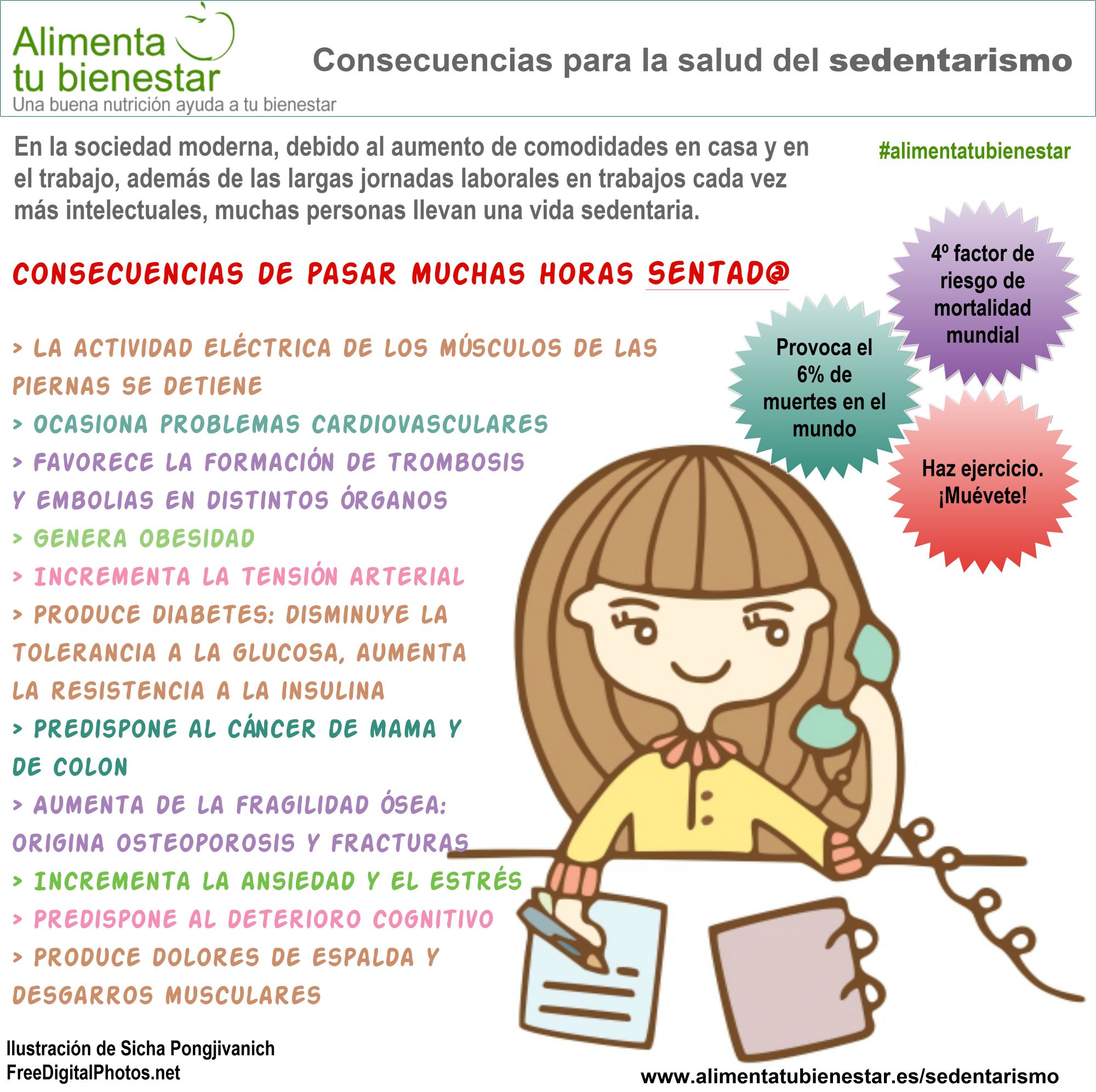 Consecuencias del sedentarismo para la salud
