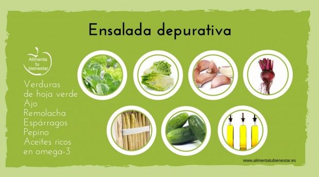 Ensalada depurativa