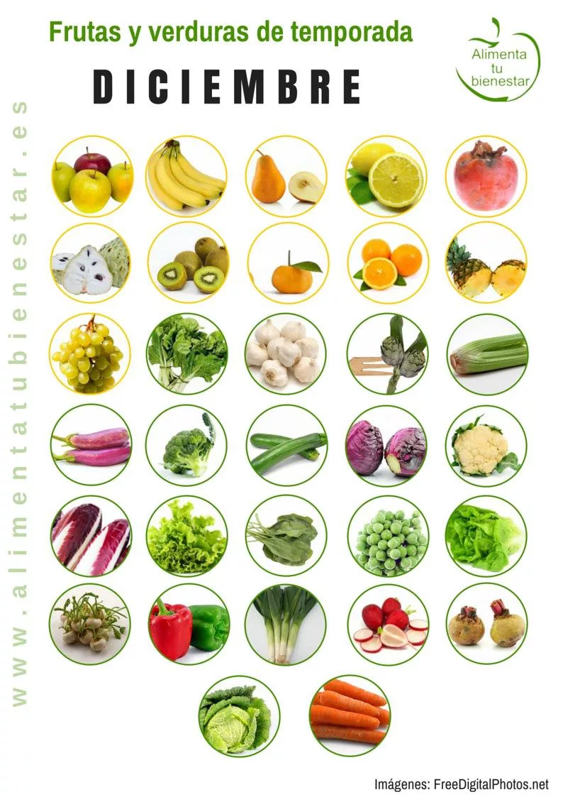 Frutas y verduras de temporada para diciembre