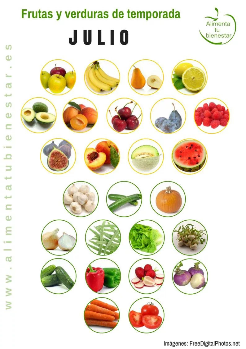 Frutas y verduras de temporada para julio