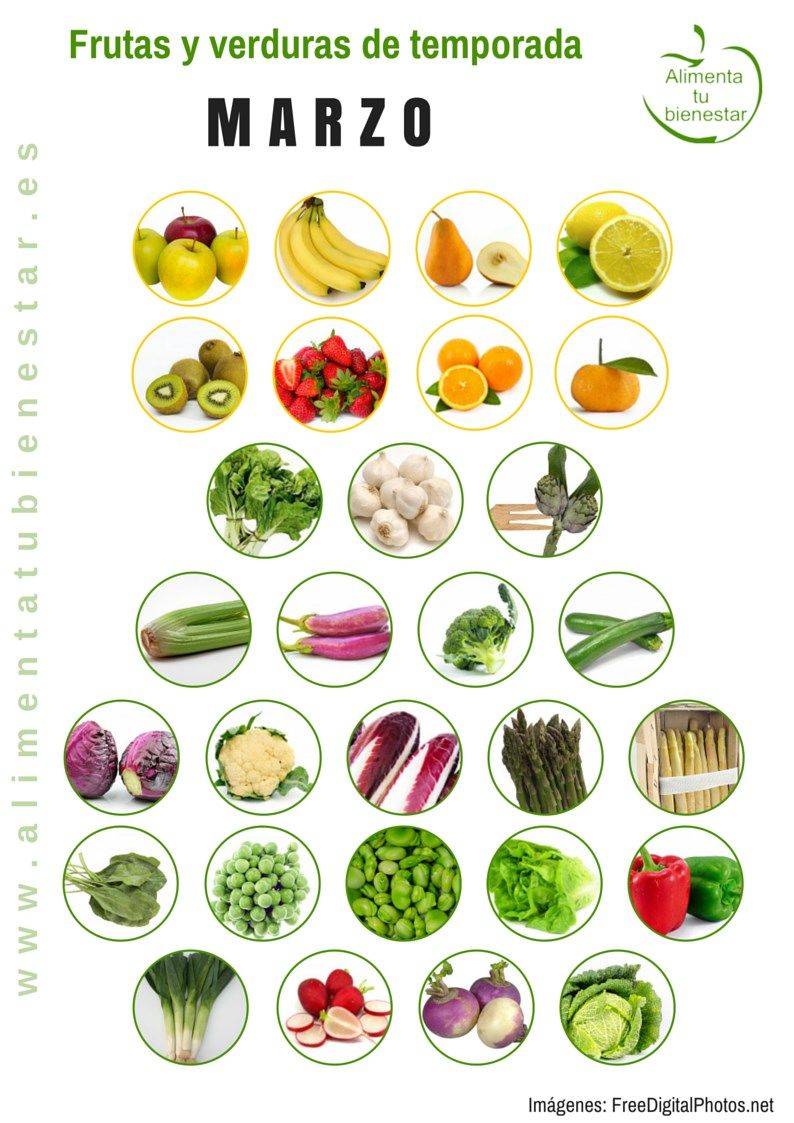 Frutas y verduras de temporada para marzo