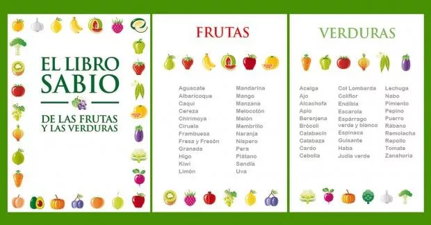 Libro sabio de las frutas y verduras