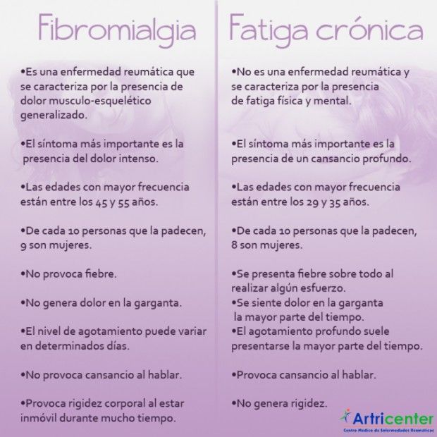 Diferencias entre Fibromialgia y Fatiga Crónica