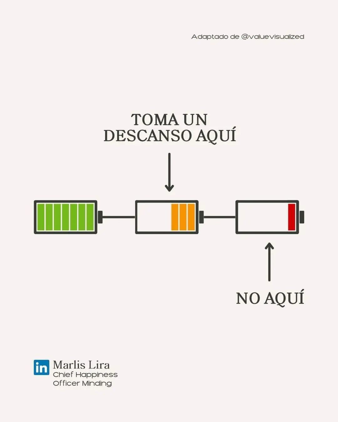 La importancia de descansar a tiempo